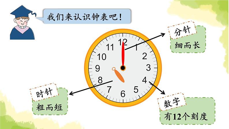 青岛版小学一年级数学下册二下雨了认识钟表作业课件第7页