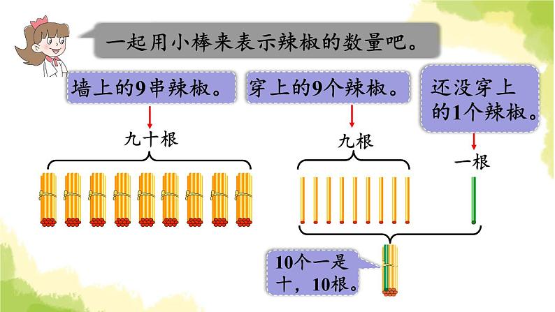 青岛版小学一年级数学下册三丰收了100以内数的认识信息窗1第2课时认识100以内的数2作业课件第8页