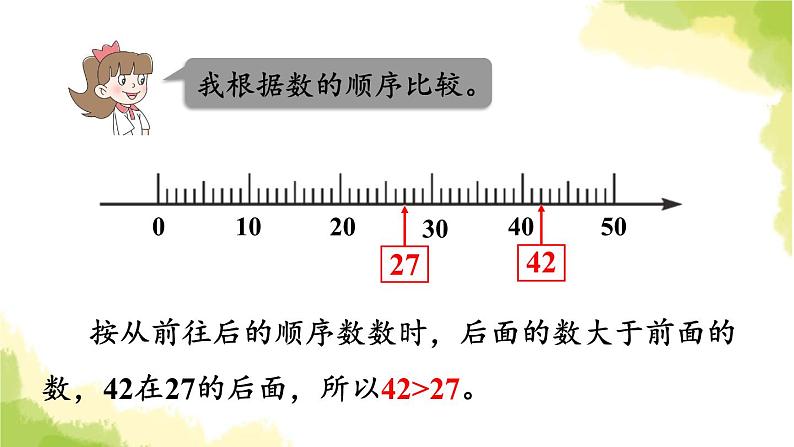 青岛版小学一年级数学下册三丰收了100以内数的认识信息窗2第1课时数的大小比较1作业课件第5页