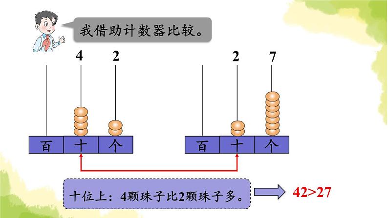 青岛版小学一年级数学下册三丰收了100以内数的认识信息窗2第1课时数的大小比较1作业课件第7页