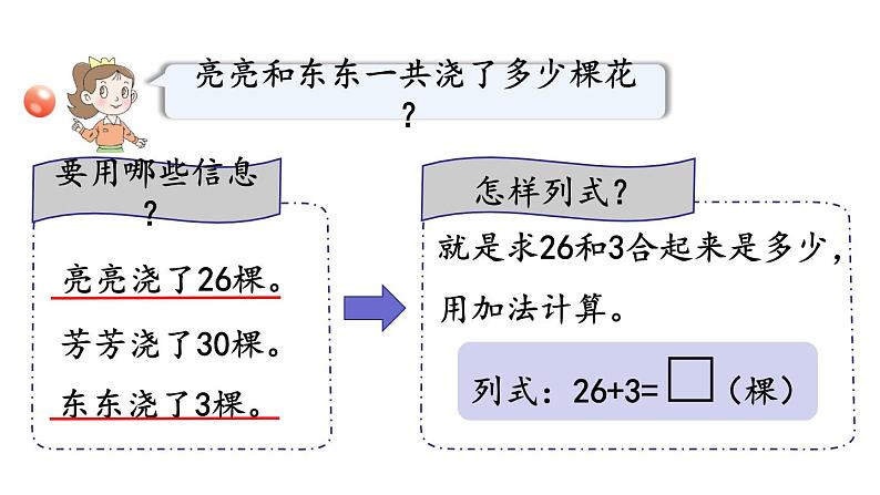 青岛版小学一年级数学下册五绿色行动100以内的加减法一信息窗1第1课时两位数加一位数(不进位)的口算方法作业课件06