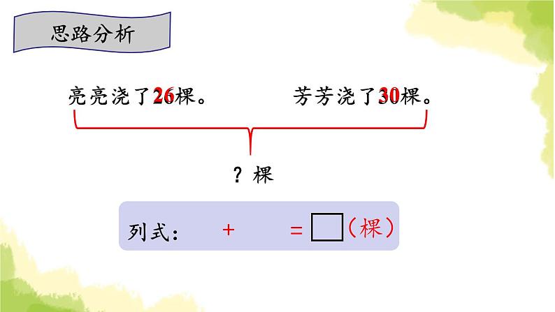 青岛版小学一年级数学下册五绿色行动100以内的加减法一信息窗1第2课时两位数加整十数的口算方法作业课件第5页