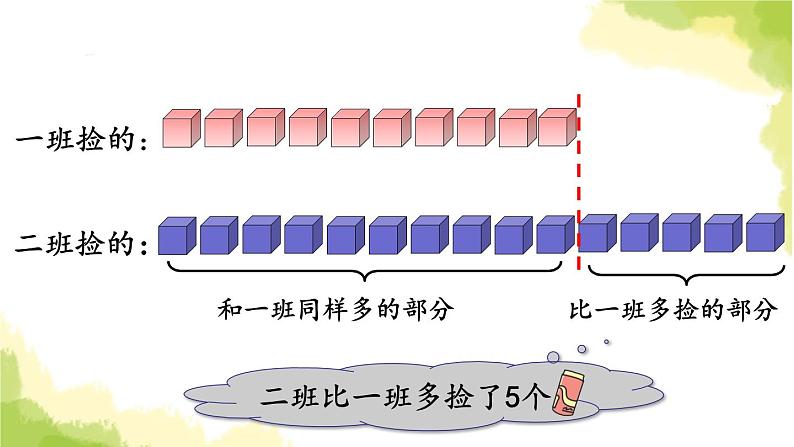 青岛版小学一年级数学下册五绿色行动100以内的加减法一信息窗3第1课时比多比少问题的解决作业课件第6页