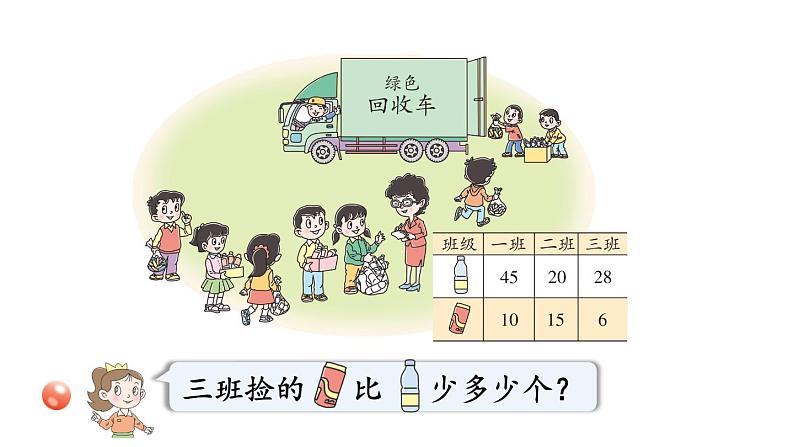 青岛版小学一年级数学下册五绿色行动100以内的加减法一信息窗3第2课时两位数减一位数不退位的口算方法作业课件04