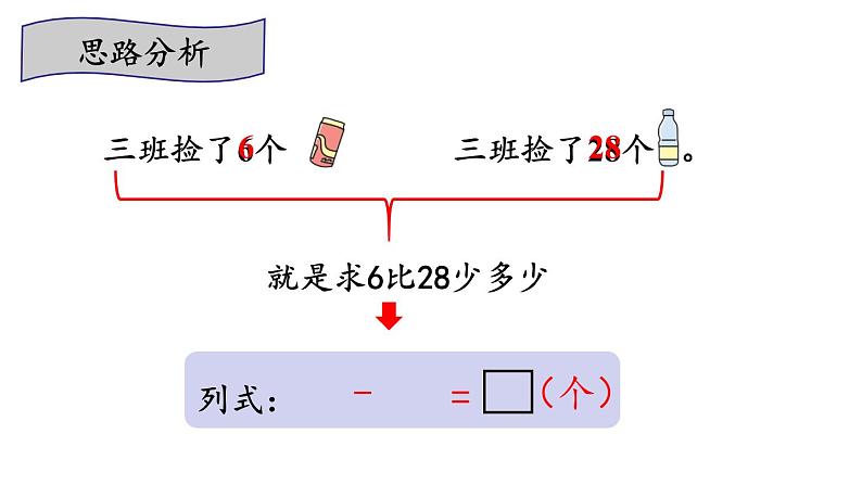 青岛版小学一年级数学下册五绿色行动100以内的加减法一信息窗3第2课时两位数减一位数不退位的口算方法作业课件05