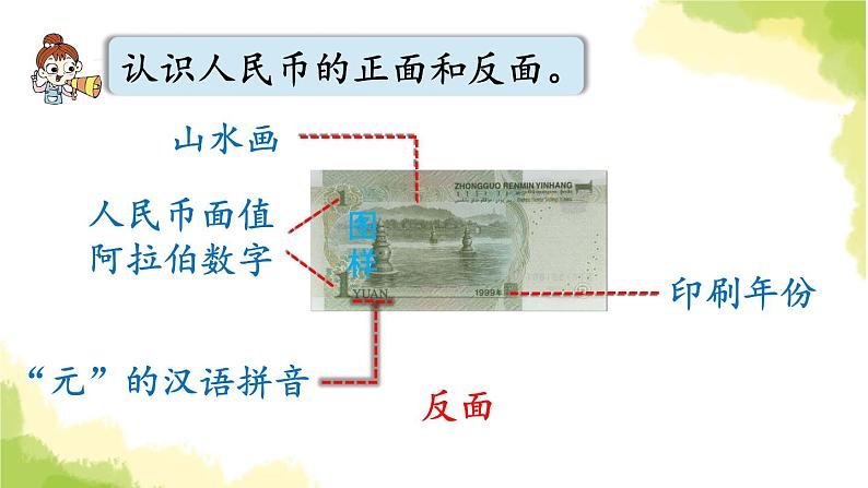 青岛版小学一年级数学下册六小小存钱罐人民币的认识信息窗1认识人民币作业课件08