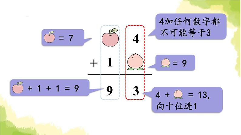 青岛版小学一年级数学下册七大海边100以内的加减法二回顾整理作业课件第7页