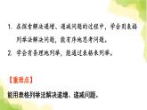 青岛版小学一年级数学下册七大海边100以内的加减法二智慧广场作业课件