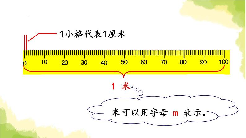 青岛版小学一年级数学下册八阿福的新衣厘米米的认识信息窗2认识米作业课件第6页