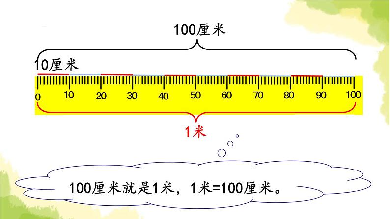 青岛版小学一年级数学下册八阿福的新衣厘米米的认识信息窗2认识米作业课件第7页