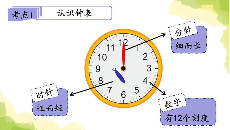 青岛版小学一年级数学下册十儿童乐园总复习领域一数与代数2作业课件04