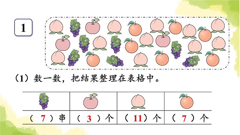 青岛版小学一年级数学下册十儿童乐园总复习领域三统计与概率作业课件第6页