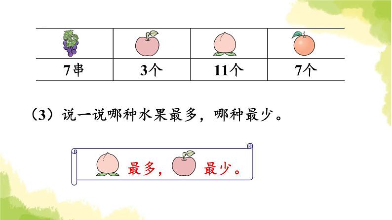 青岛版小学一年级数学下册十儿童乐园总复习领域三统计与概率作业课件第8页