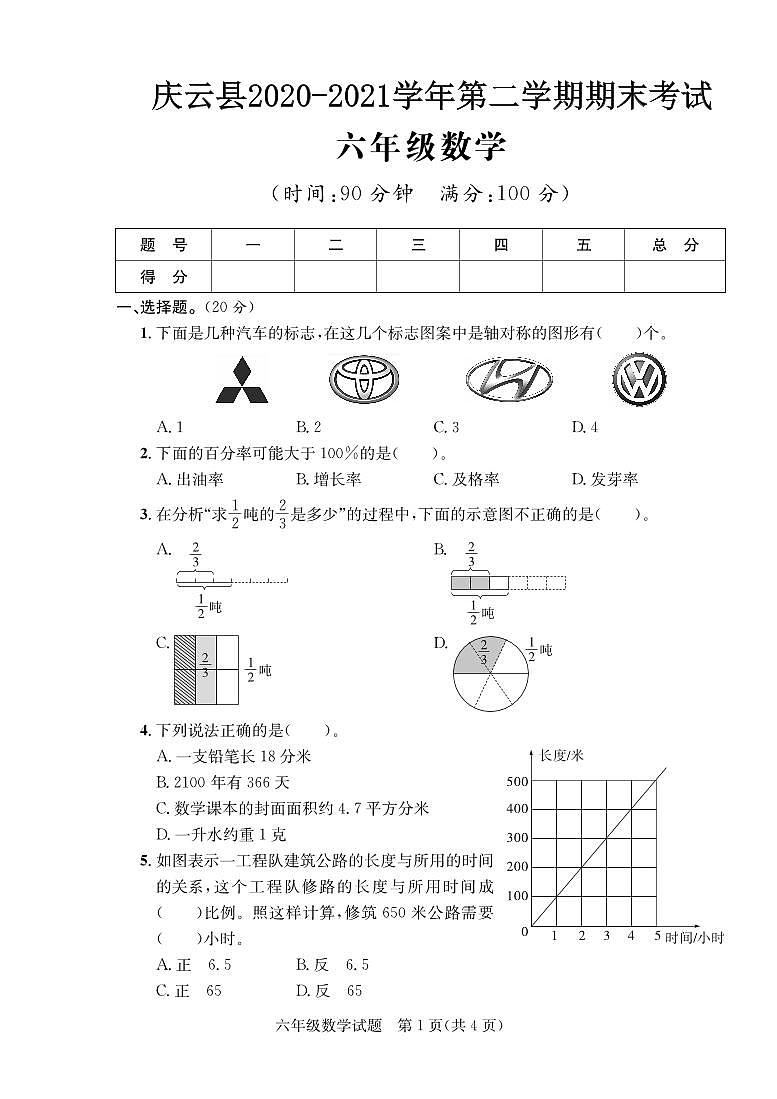 山东省德州市庆云县2020-2021学年六年级下学期期末考试数学试题01
