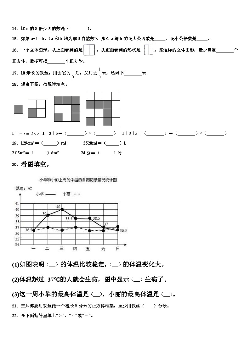 2023届山东省济南市历城区图片版五年级数学第二学期期末调研模拟试题含解析02