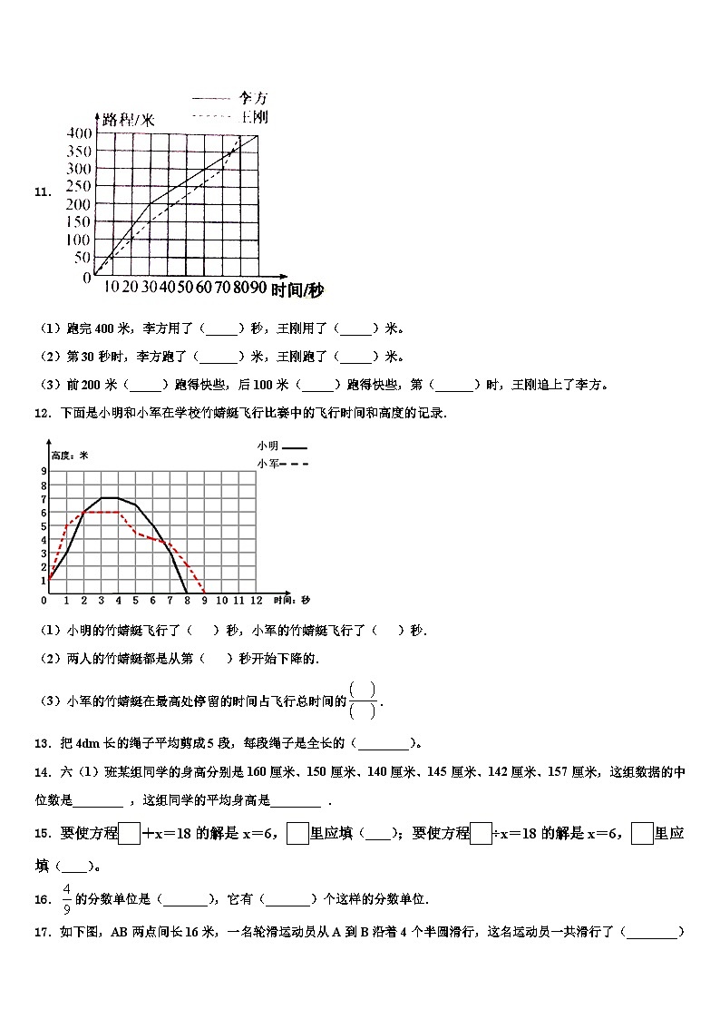 2023届山东省临沂市兰山区五年级数学第二学期期末达标检测模拟试题含解析第2页