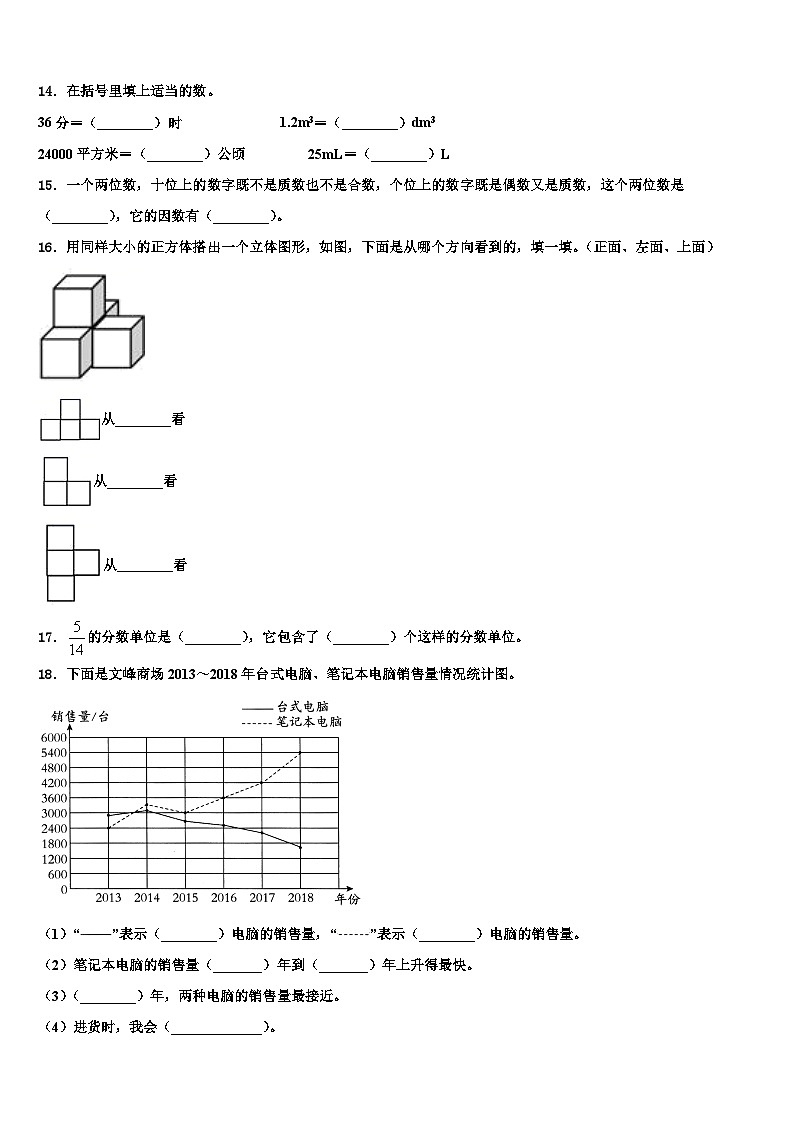 2023届山东省宁津县育新中学小学部数学五年级第二学期期末综合测试模拟试题含解析02