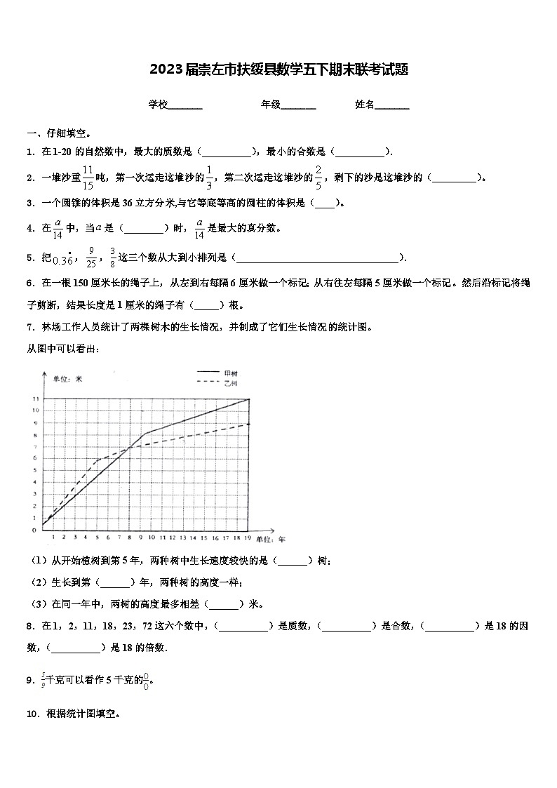 2023届崇左市扶绥县数学五下期末联考试题含解析第1页