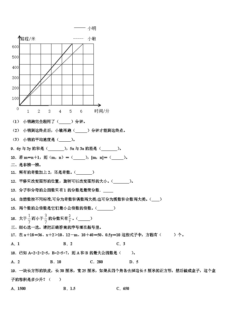2023届山东省青岛市西海岸新区数学五年级第二学期期末监测试题含解析第2页