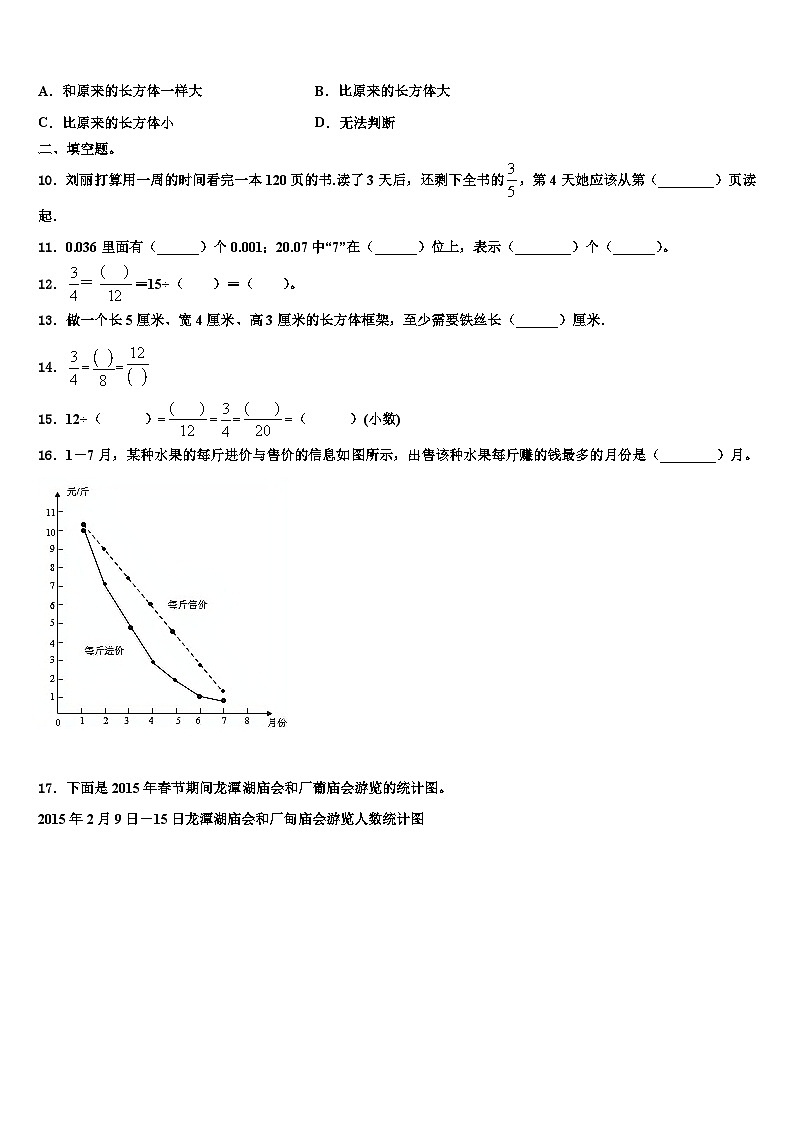 2023届山东省郓城县数学五年级第二学期期末调研试题含解析02