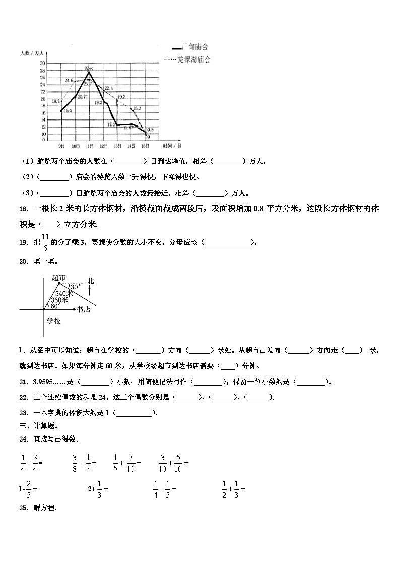 2023届山东省郓城县数学五年级第二学期期末调研试题含解析03