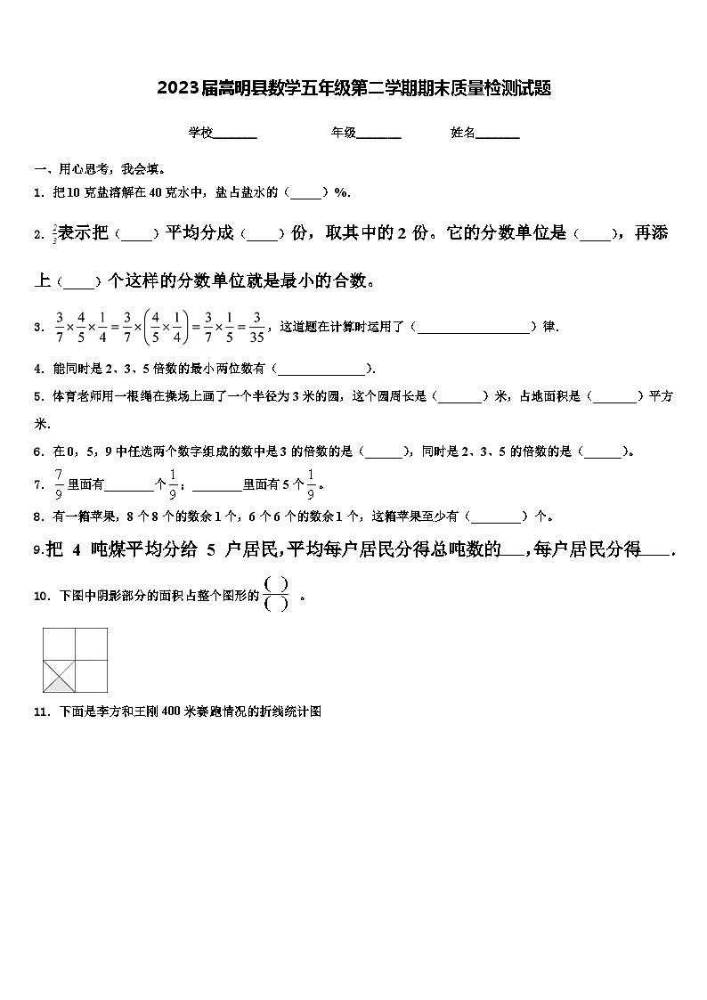 2023届嵩明县数学五年级第二学期期末质量检测试题含解析第1页
