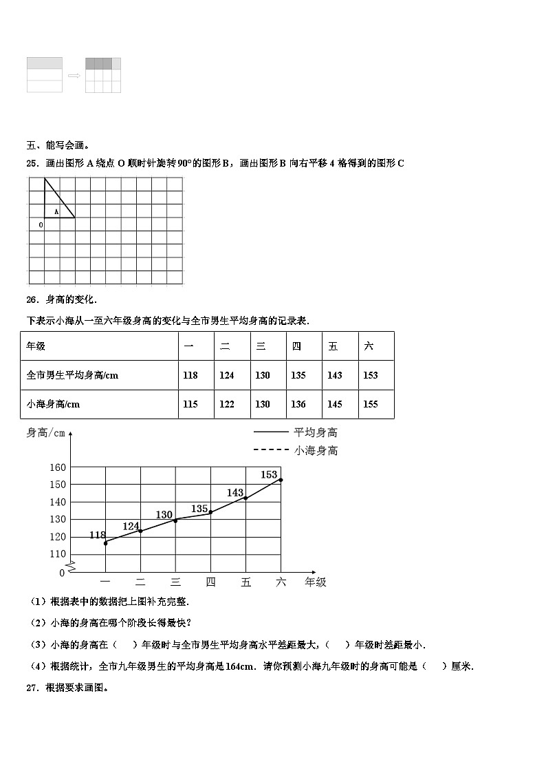 2023届山西省朔州市朔城区数学五下期末经典模拟试题含解析第3页