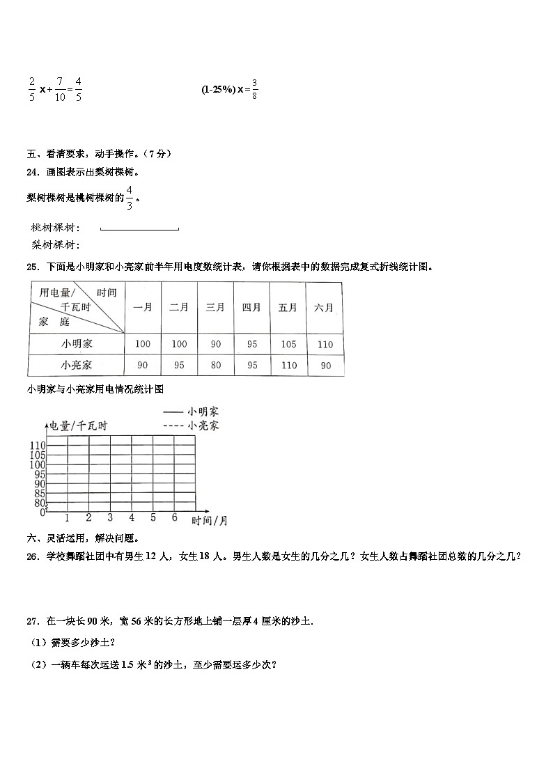 2023届广东省陆丰市“三甲”地区五年级数学第二学期期末联考试题含解析第3页