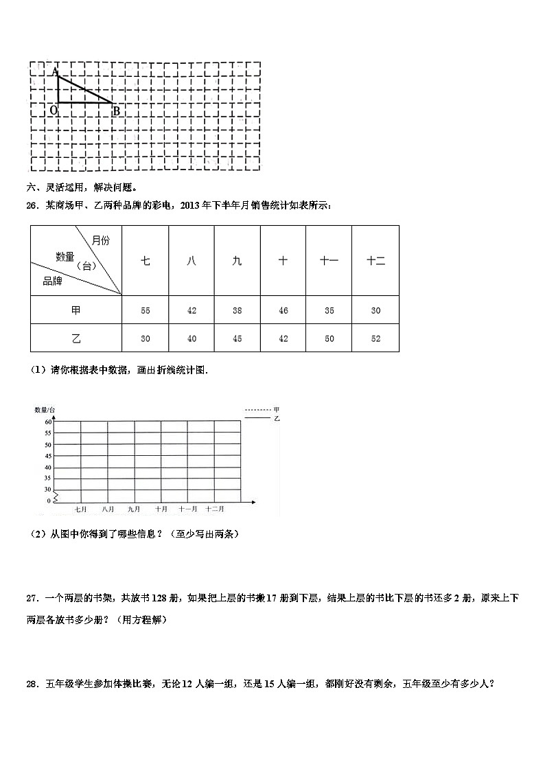 2023届广西壮族崇左市江洲区五年级数学第二学期期末检测试题含解析03