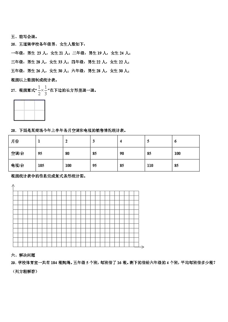 2023届成都市崇州市五年级数学第二学期期末学业质量监测试题含解析03