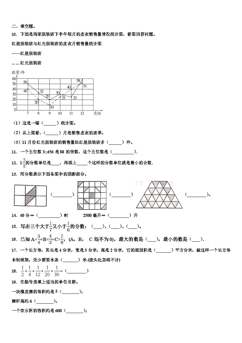 2023届承德市宽城满族自治县数学五下期末检测试题含解析第2页