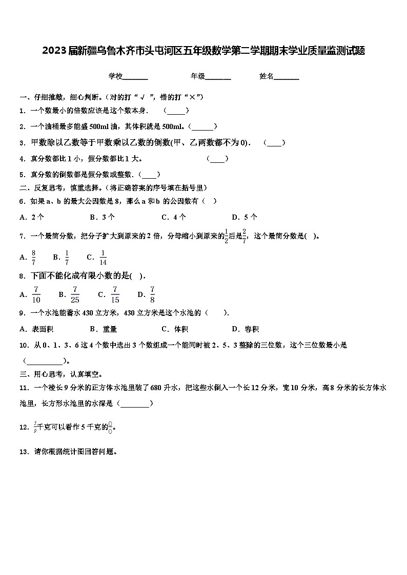 2023届新疆乌鲁木齐市头屯河区五年级数学第二学期期末学业质量监测试题含解析第1页