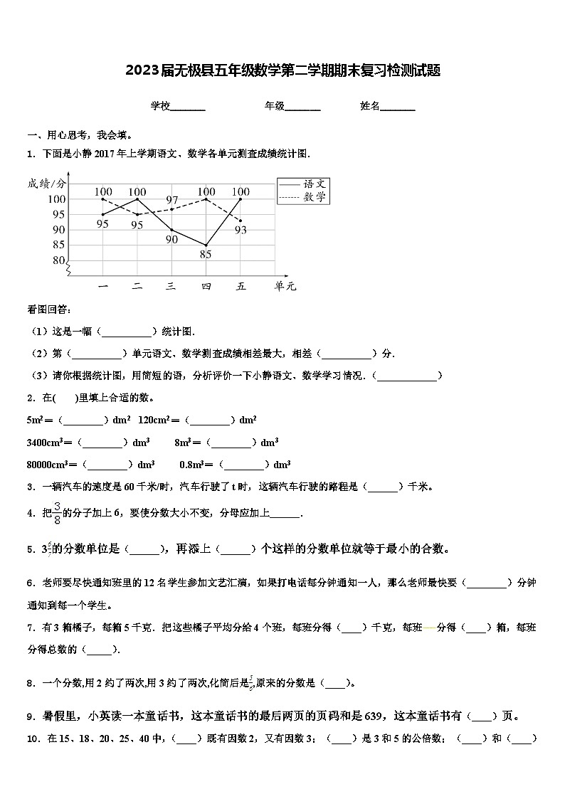 2023届无极县五年级数学第二学期期末复习检测试题含解析01