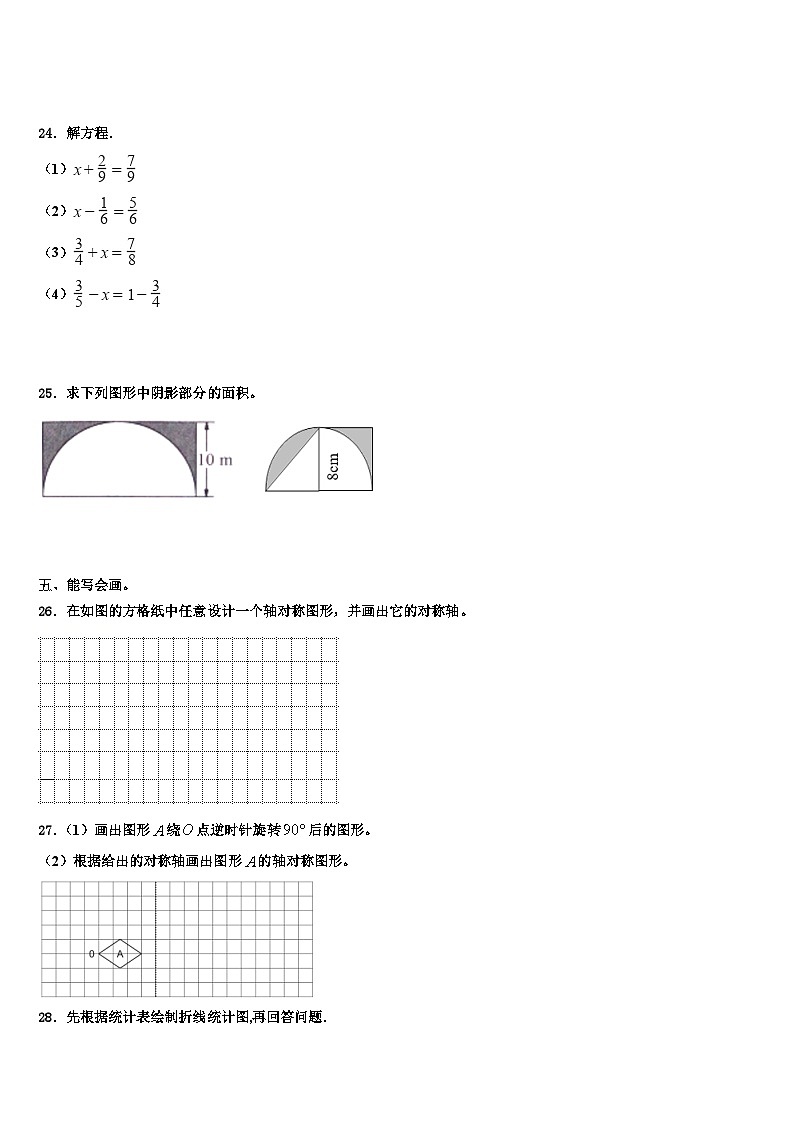 2023届新疆乌鲁木齐市沙依巴克区数学五下期末检测试题含解析03