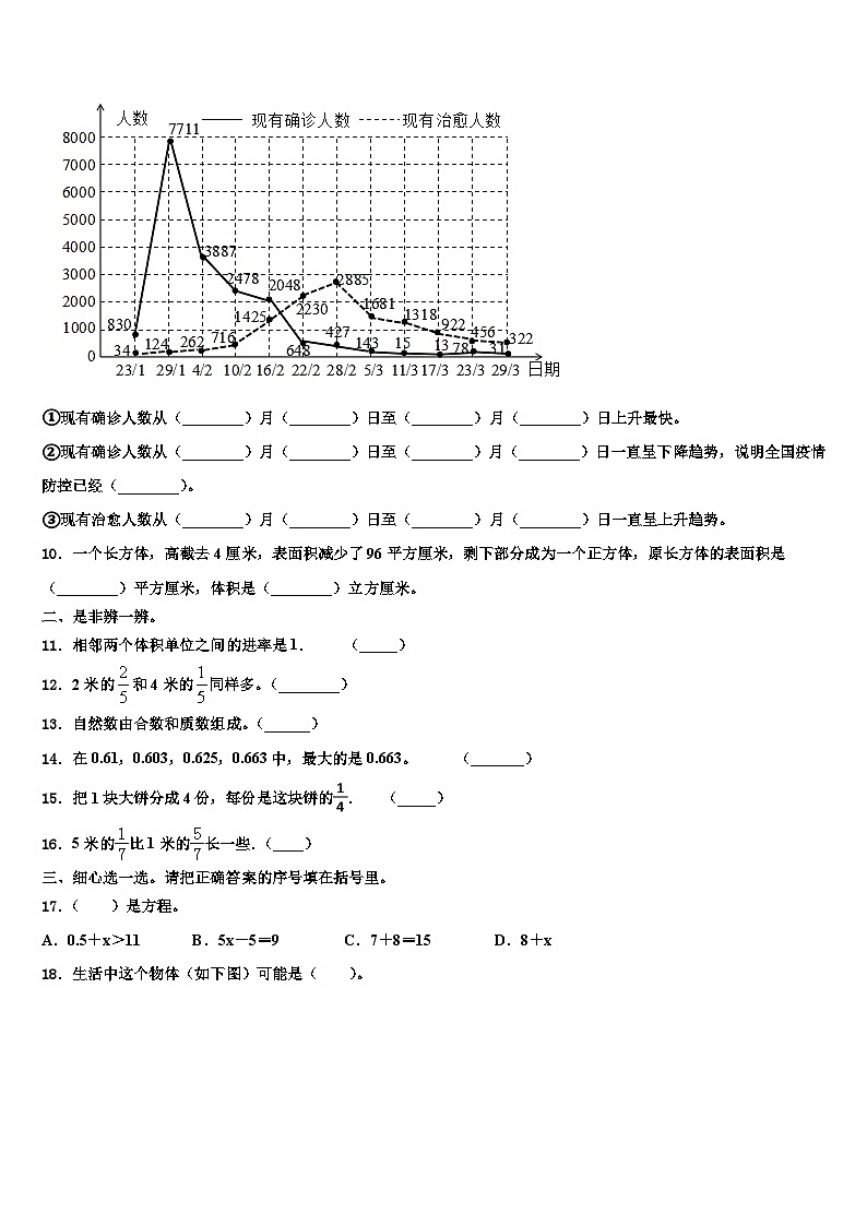 2023届河北省保定市数学五下期末联考模拟试题含解析02