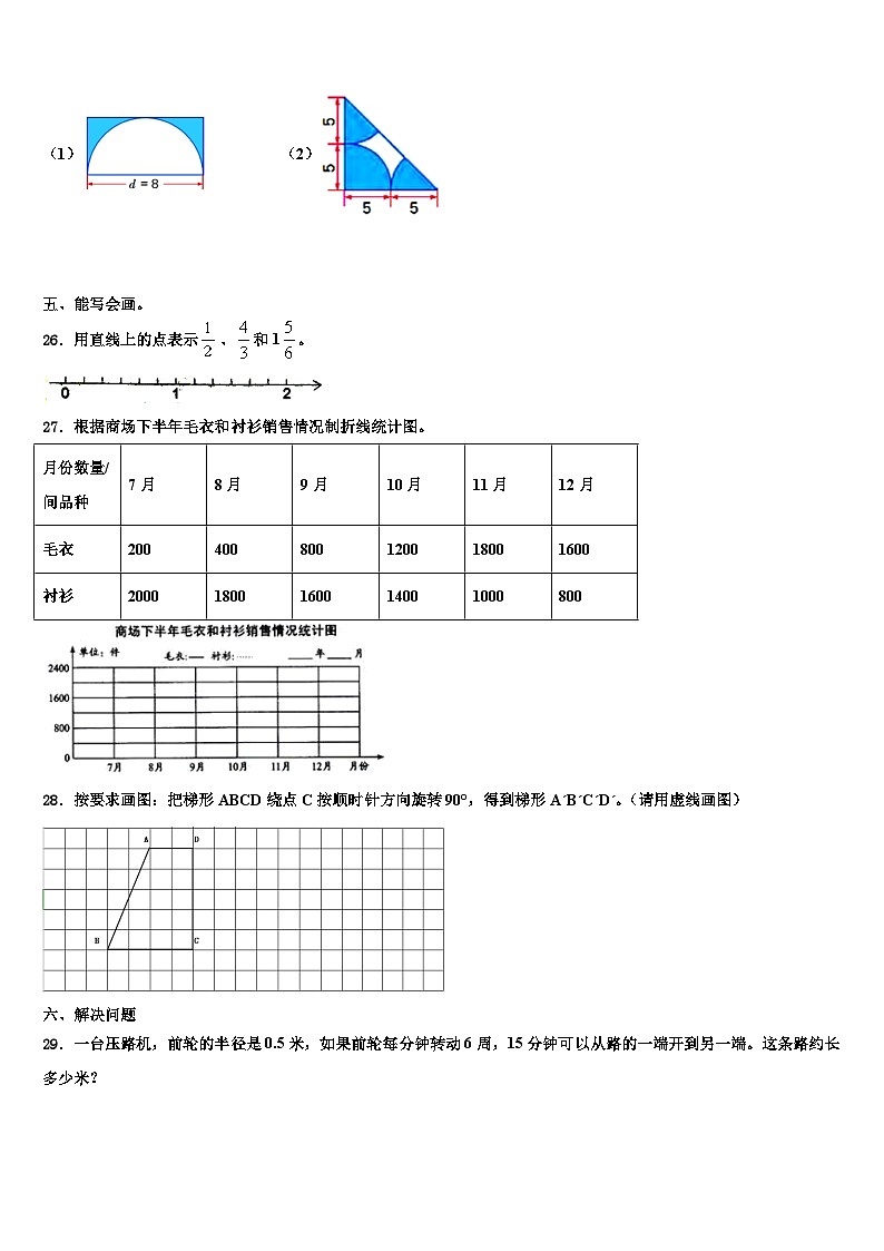 2023届河北省衡水市枣强县数学五年级第二学期期末统考试题含解析第3页