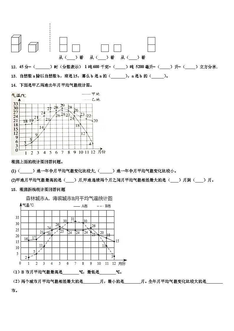 2023届河北省秦皇岛市昌黎县靖安学区数学五下期末统考模拟试题含解析第2页