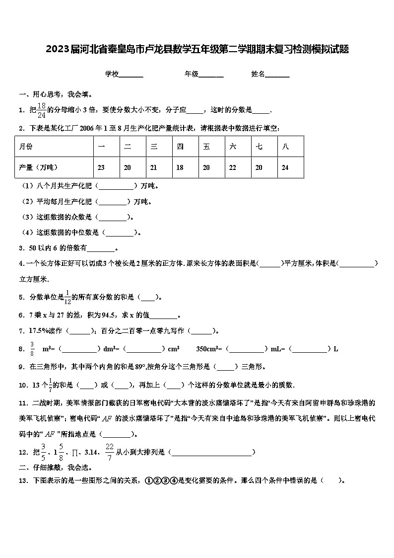 2023届河北省秦皇岛市卢龙县数学五年级第二学期期末复习检测模拟试题含解析01