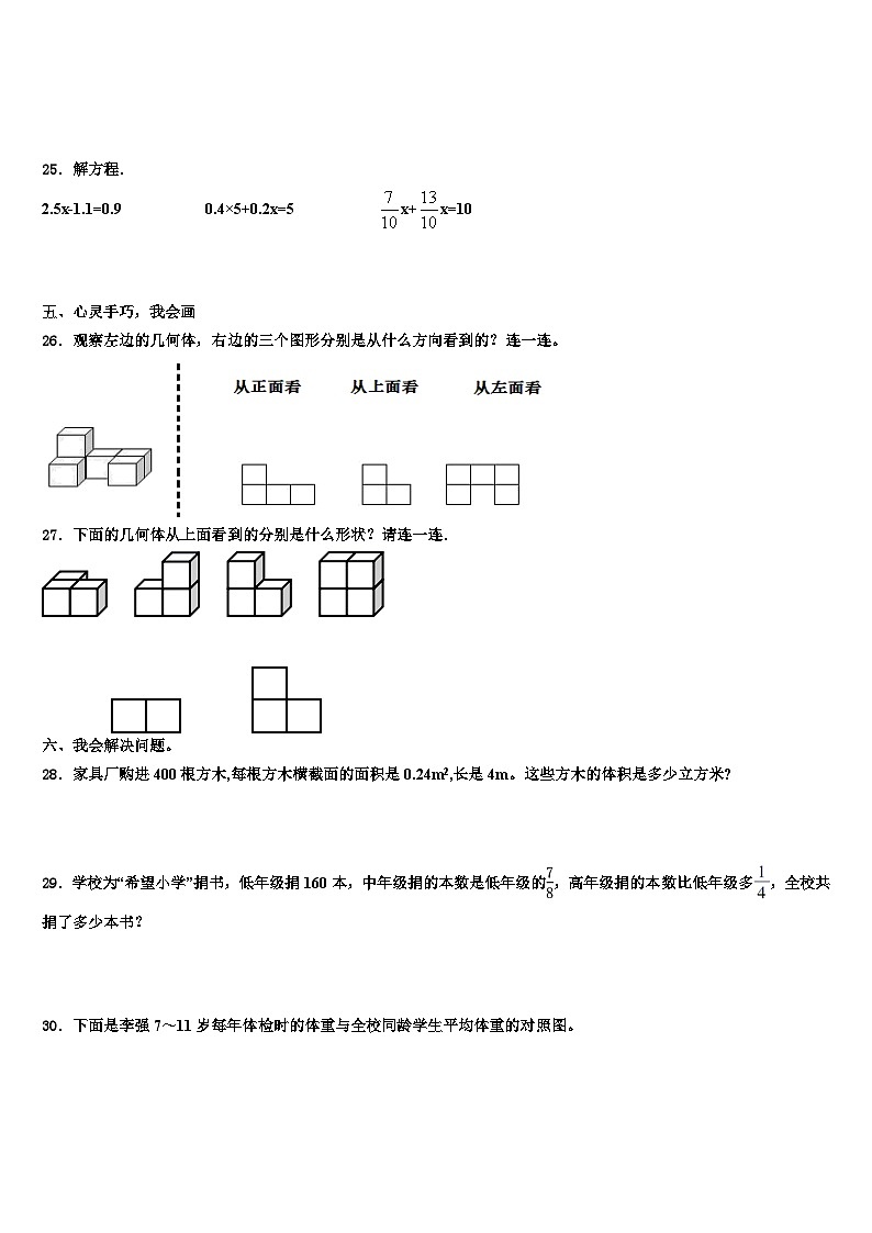 2023届河北省秦皇岛市卢龙县数学五年级第二学期期末复习检测模拟试题含解析03