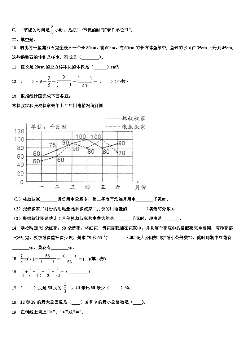 2023届河南省漯河市数学五年级第二学期期末统考试题含解析第2页
