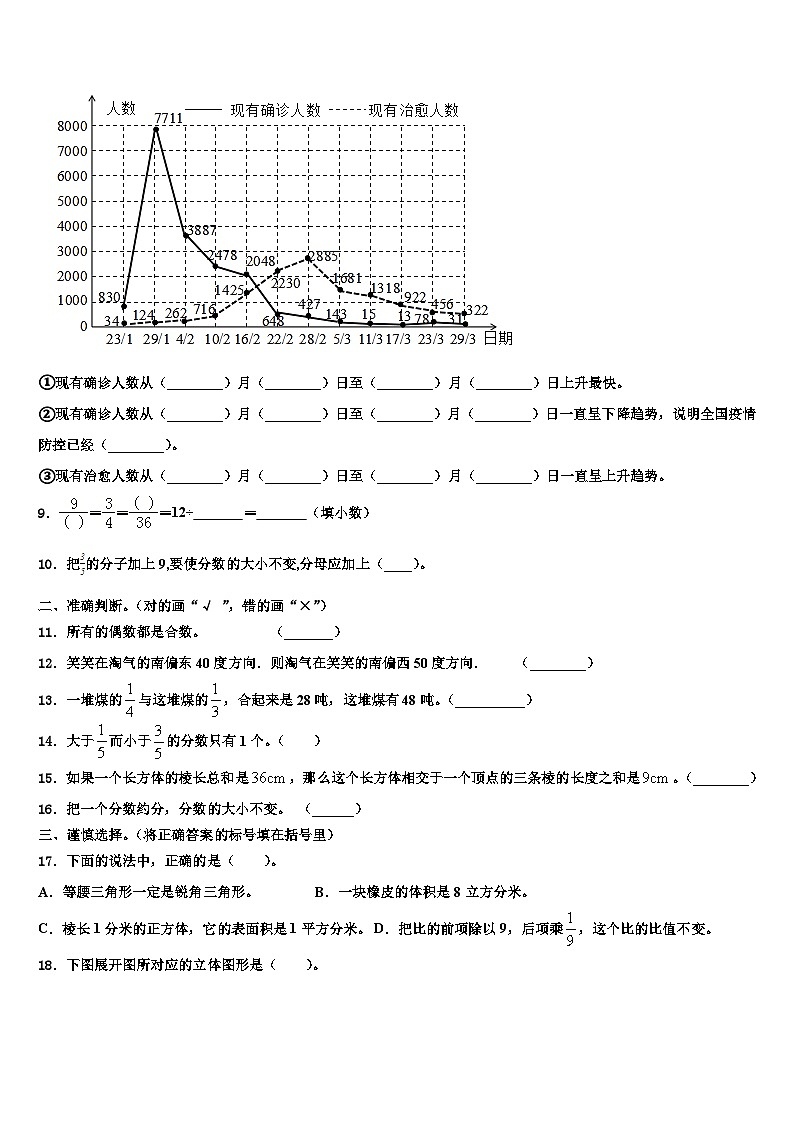2023届河南省许昌市魏都区五年级数学第二学期期末学业质量监测模拟试题含解析第2页