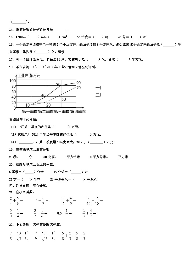 2023届河南省郑州市二七区数学五下期末学业质量监测试题含解析02