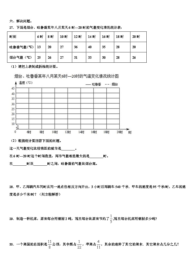2023届海南省三亚市文昌市数学五年级第二学期期末调研试题含解析第3页