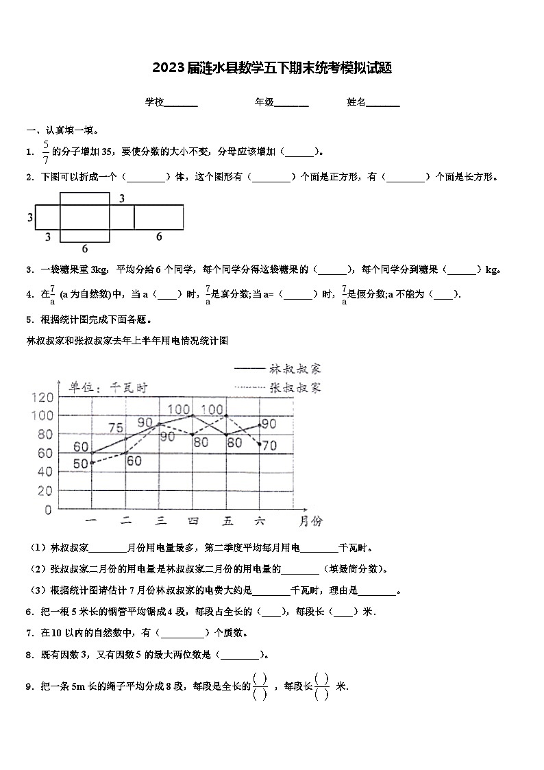 2023届涟水县数学五下期末统考模拟试题含解析第1页
