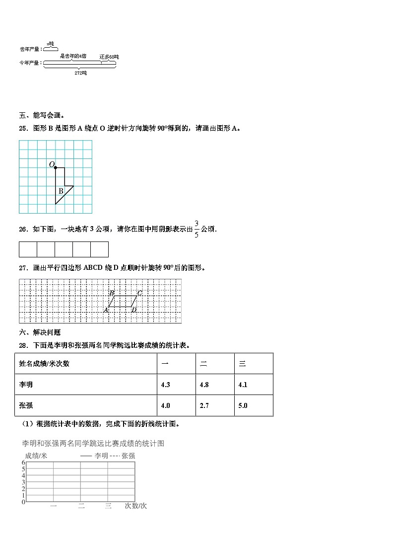 2023届浙江省湖州市吴兴区数学五年级第二学期期末达标检测试题含解析03