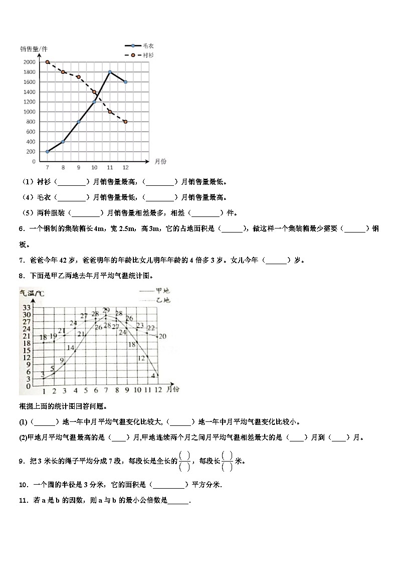 2023届浙江省绍兴市上虞市数学五下期末复习检测试题含解析第2页