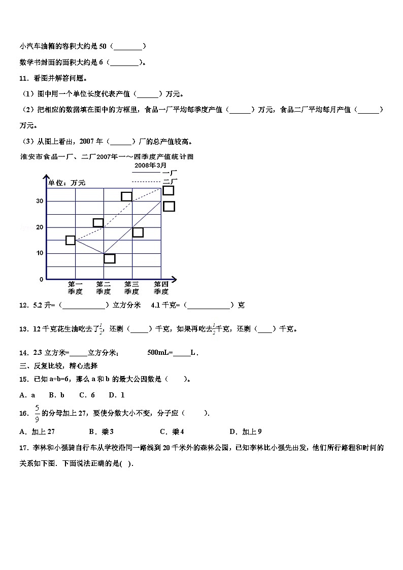 2023届滁州市全椒县数学五年级第二学期期末质量检测模拟试题含解析第2页