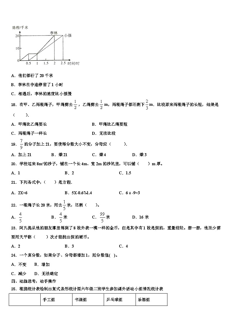 2023届滁州市全椒县数学五年级第二学期期末质量检测模拟试题含解析第3页
