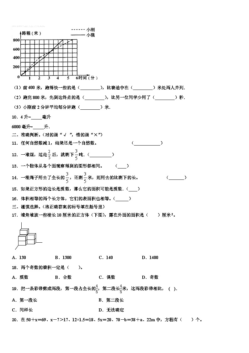 2023届湖北省咸宁市数学五年级第二学期期末达标检测试题含解析02