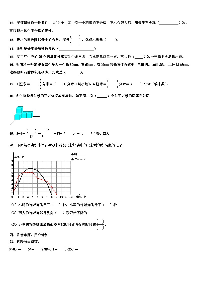 2023届湖南省湘潭市数学五年级第二学期期末综合测试试题含解析第2页